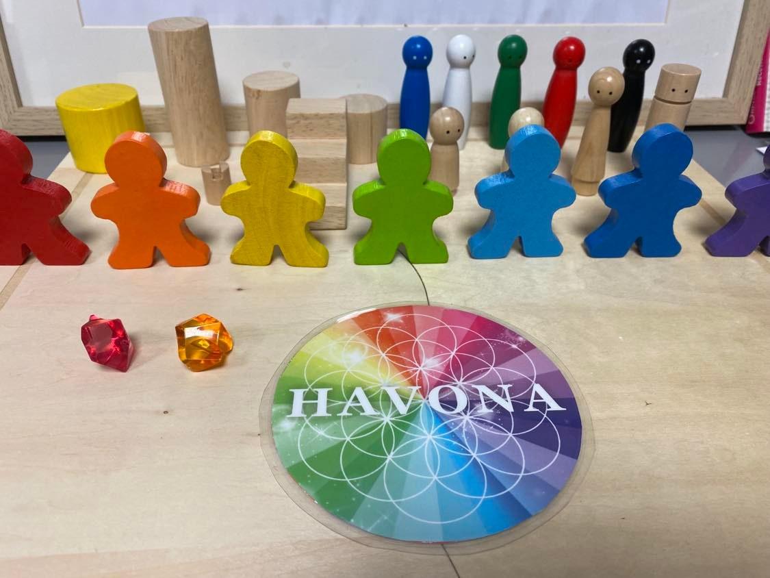 Outils cf havona